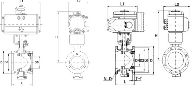 V形金屬密封球閥
