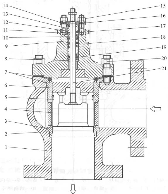 角式調(diào)節(jié)閥