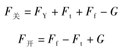 閥門(mén)開(kāi)啟、關(guān)閉力的計(jì)算公式