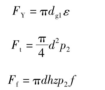 閥門(mén)開(kāi)啟、關(guān)閉力的計(jì)算公式
