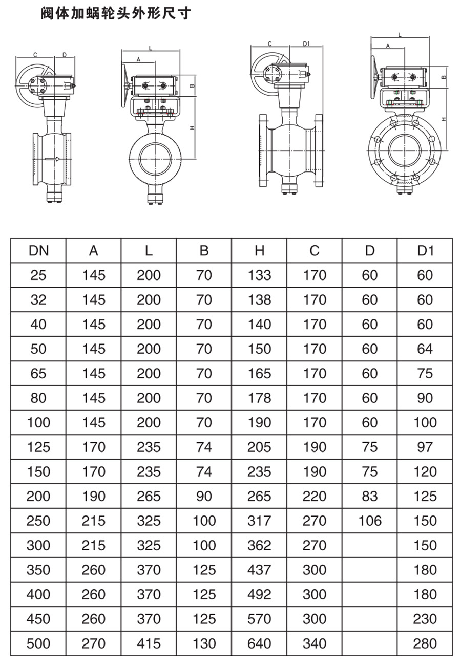 VQ70H手動(dòng)對(duì)夾式V型球閥參數(shù)
