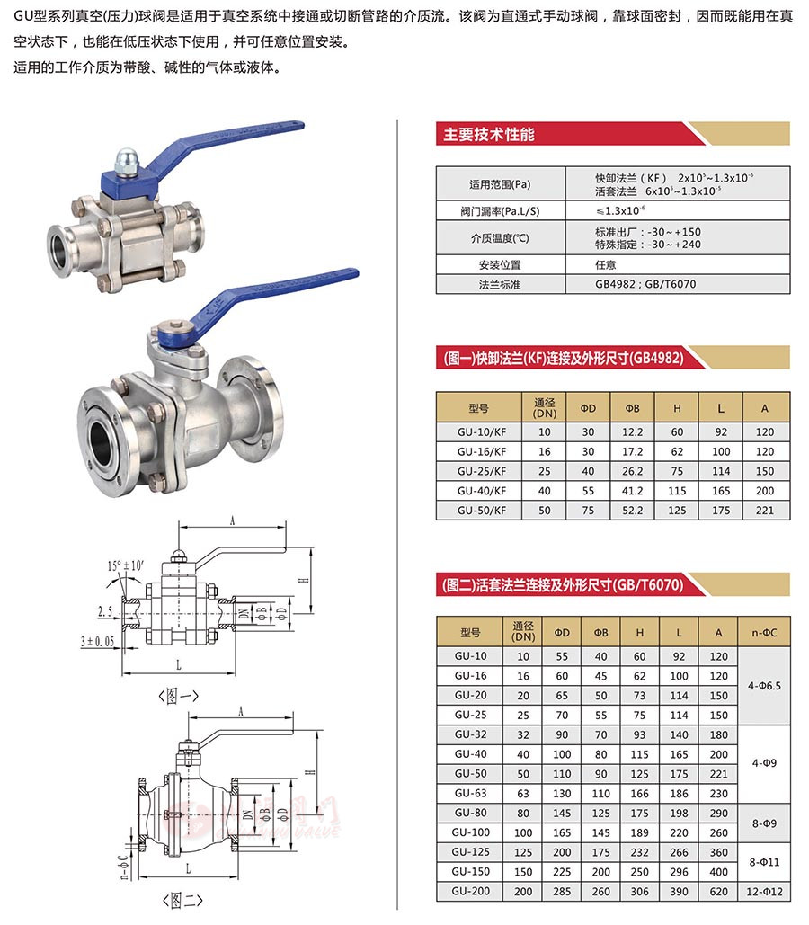 GU手動真空球閥參數(shù)